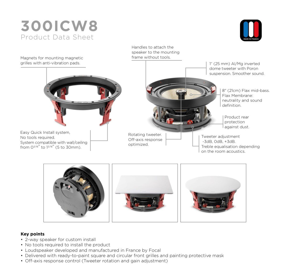 רמקול FOCAL ICW8